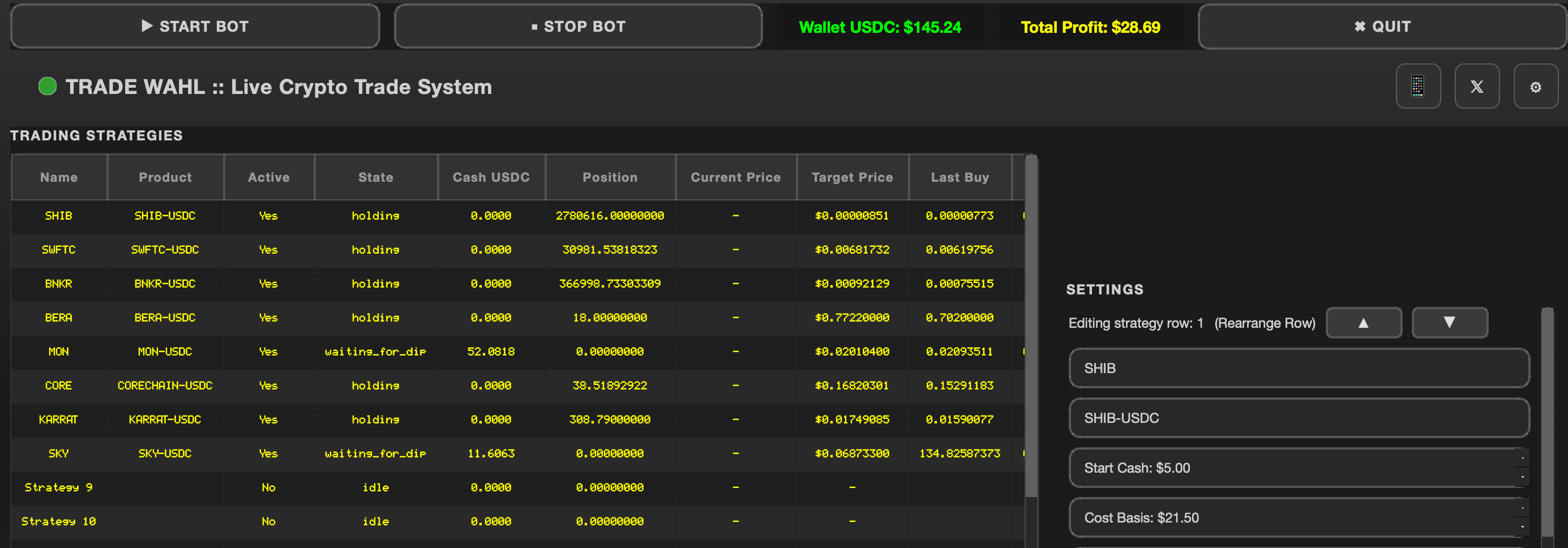 Screenshot of the Trade Wahl trading strategies dashboard