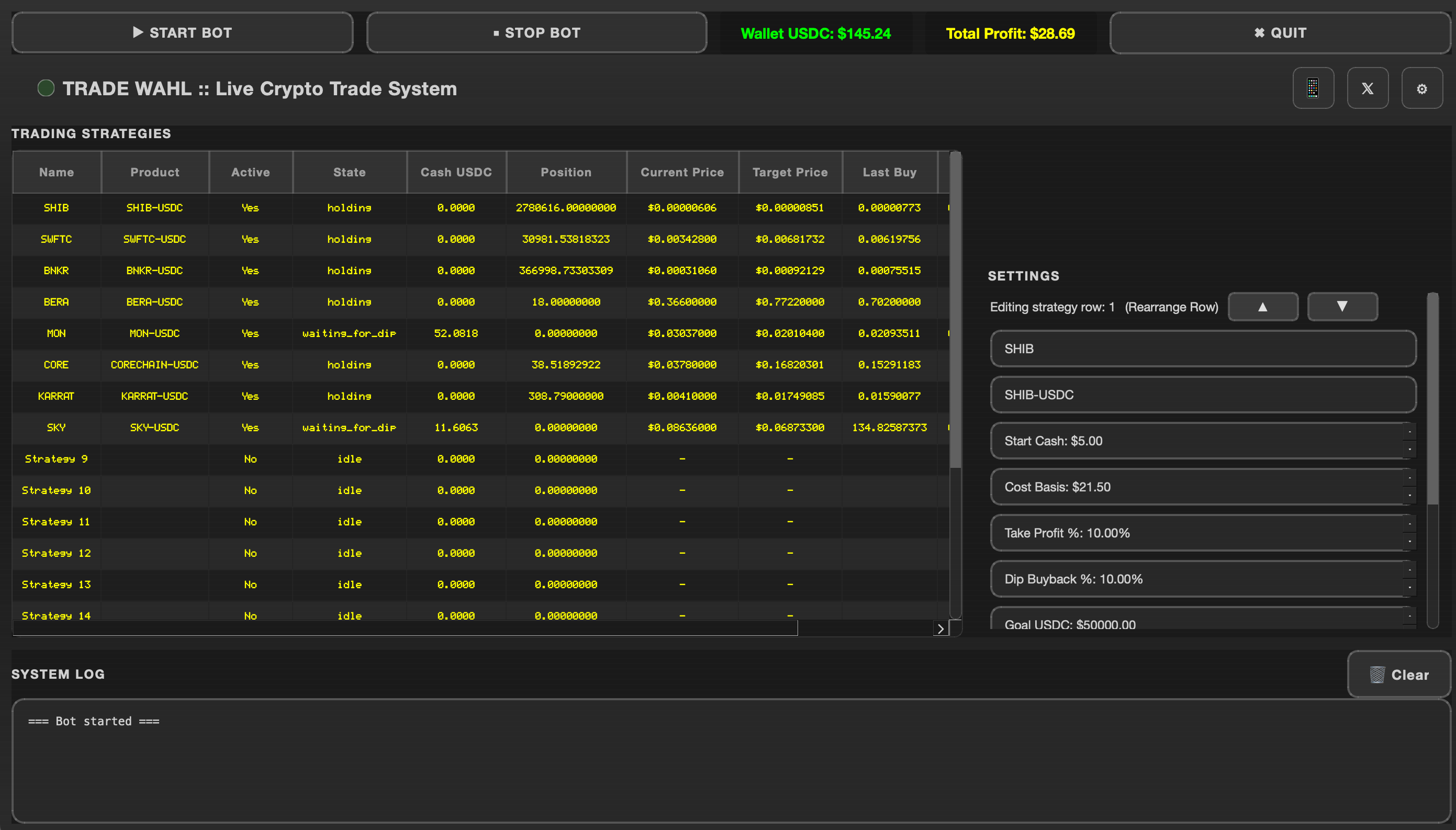Strategy engine chart